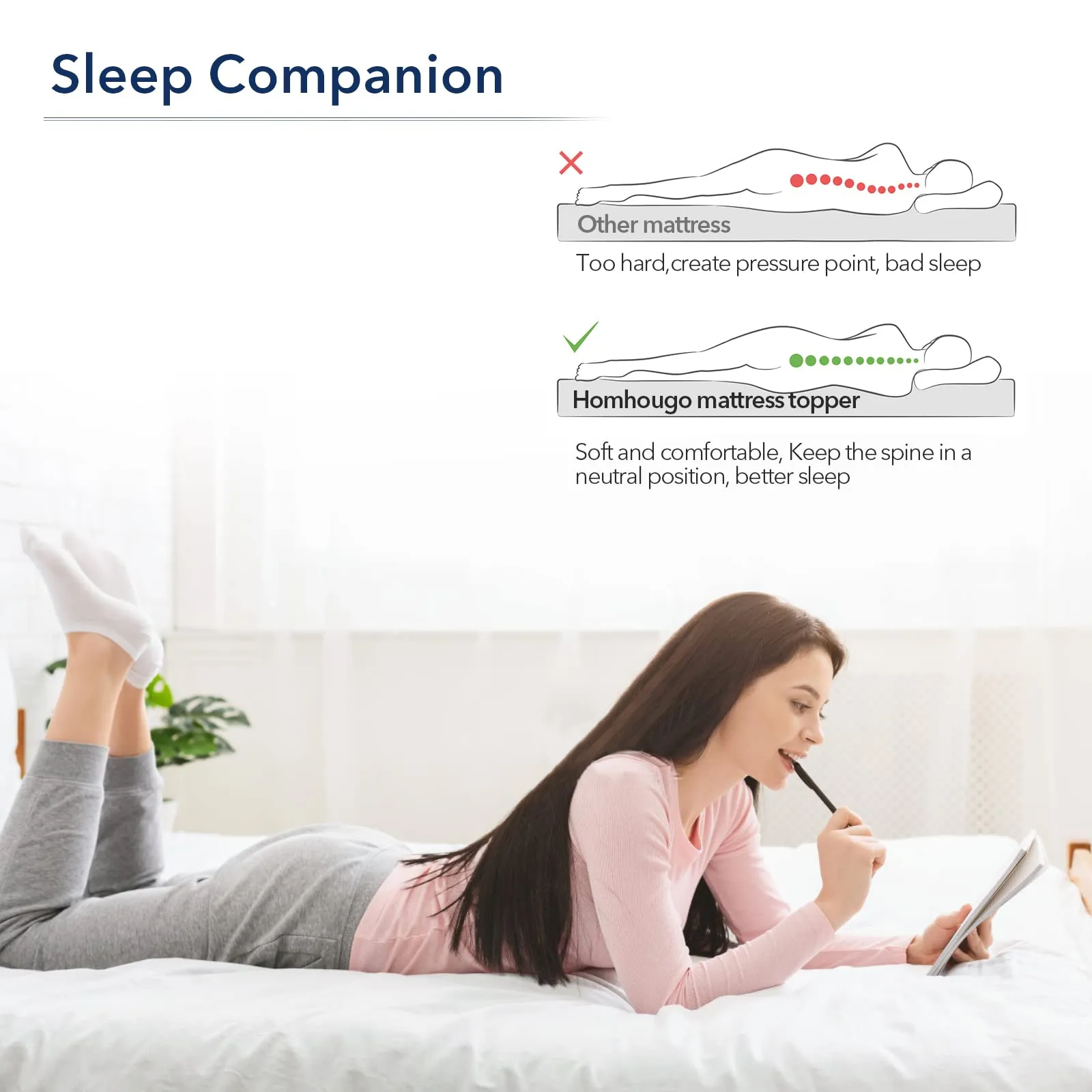 HOMHOUGO Mattress Topper Medium Firm Memory Foam 4-Inch Triple Layer Bed Topper - Full